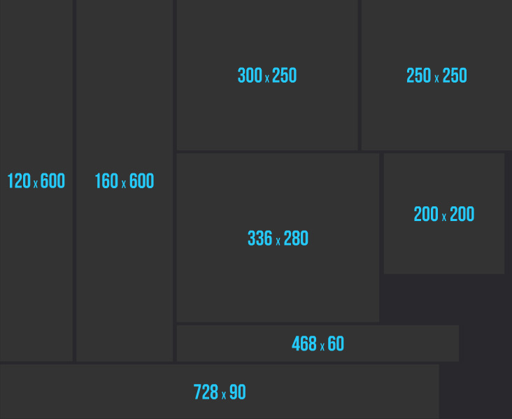 Google ad size